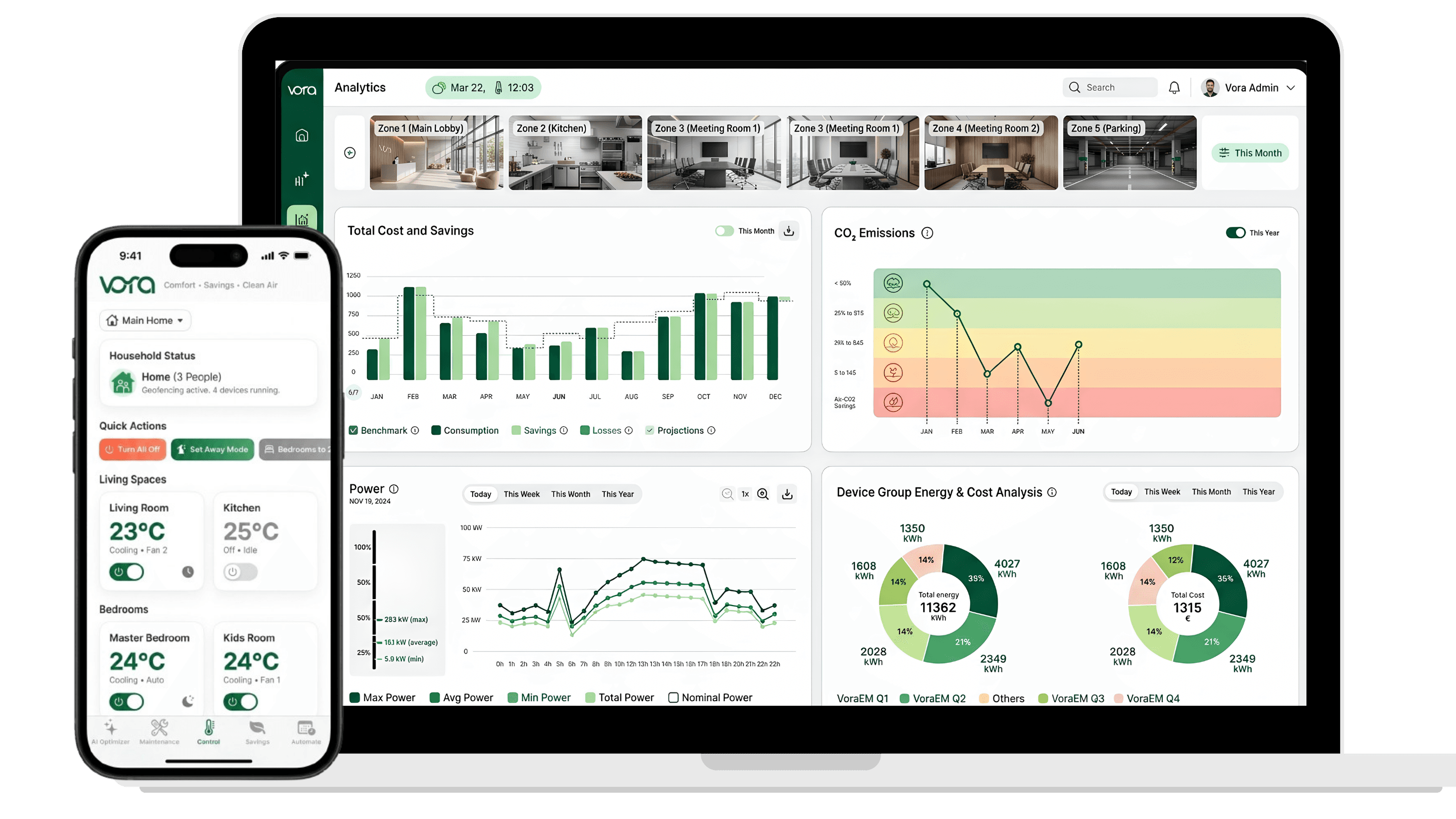 The Vora dashboard on a laptop and the Vora app on a phone - showing AC analytics, cost, and controls for both businesses and homes
